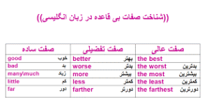 ساختن صفات عالی و تفضیلی